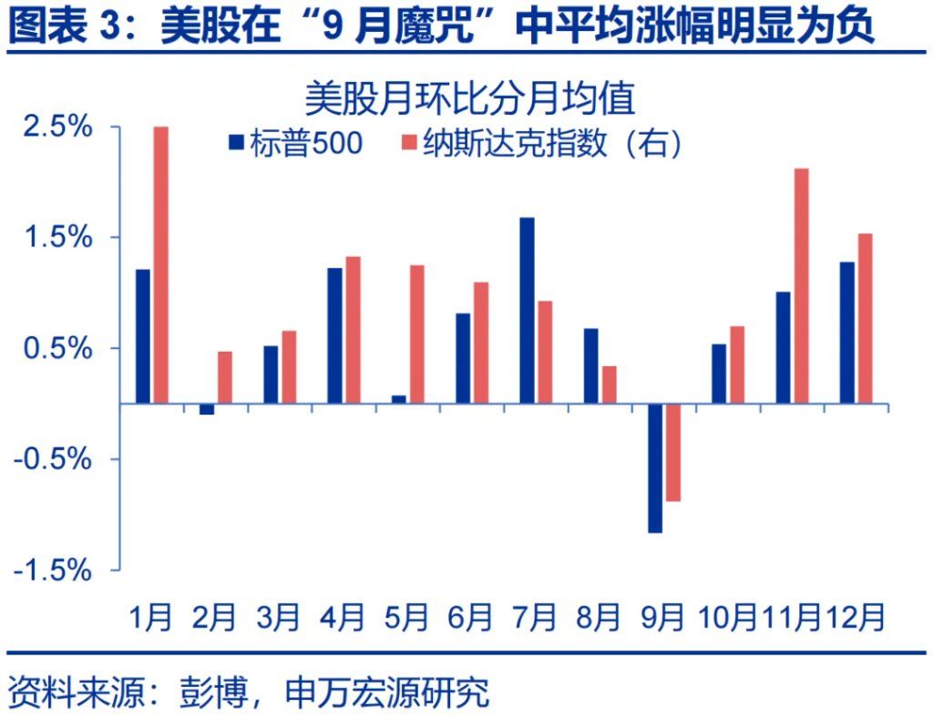 这一轮金价新高，是欧美买出来的 - 图片3