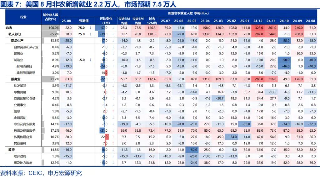 这一轮金价新高	，是欧美买出来的 - 图片7