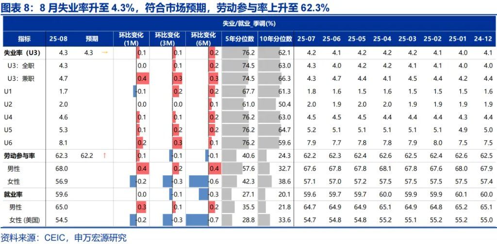 这一轮金价新高，是欧美买出来的 - 图片8