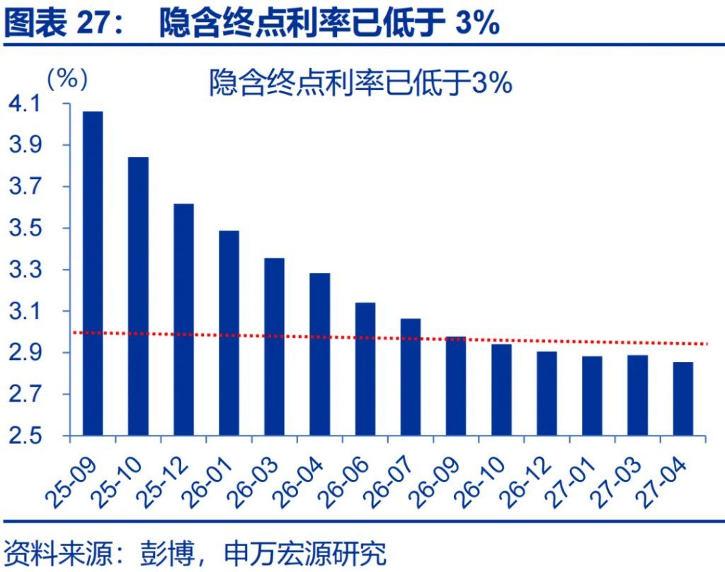 这一轮金价新高	，是欧美买出来的 - 图片27