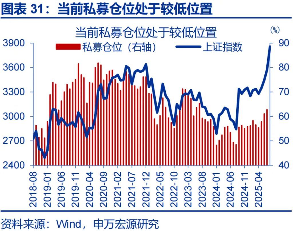 这一轮金价新高，是欧美买出来的 - 图片31