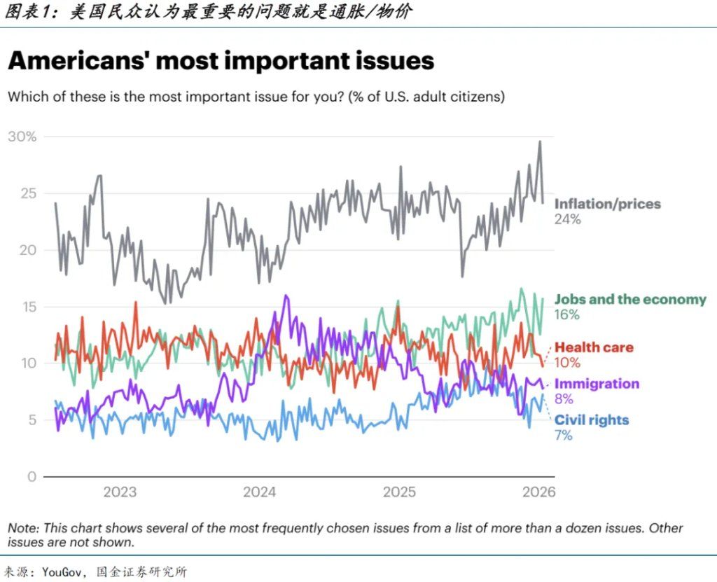从抢油到夺岛：解析特朗普的“唐罗主义”