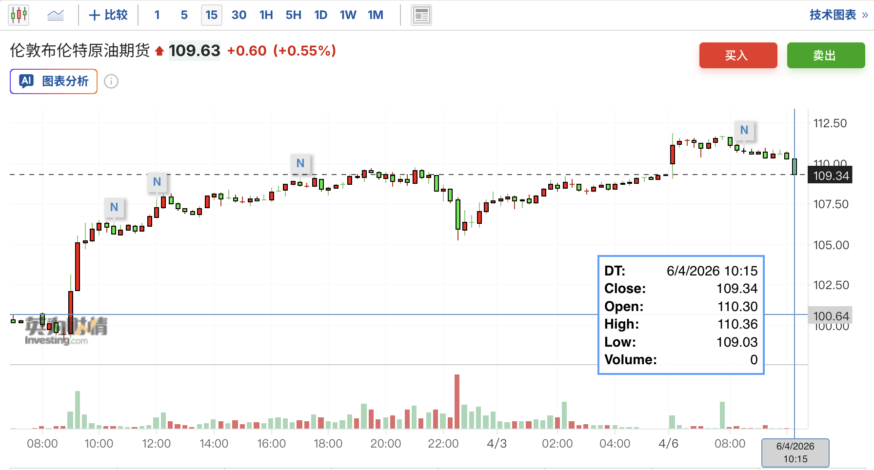 伊朗问题调停者正为达成一份为期45天的停火协议进行最后努力